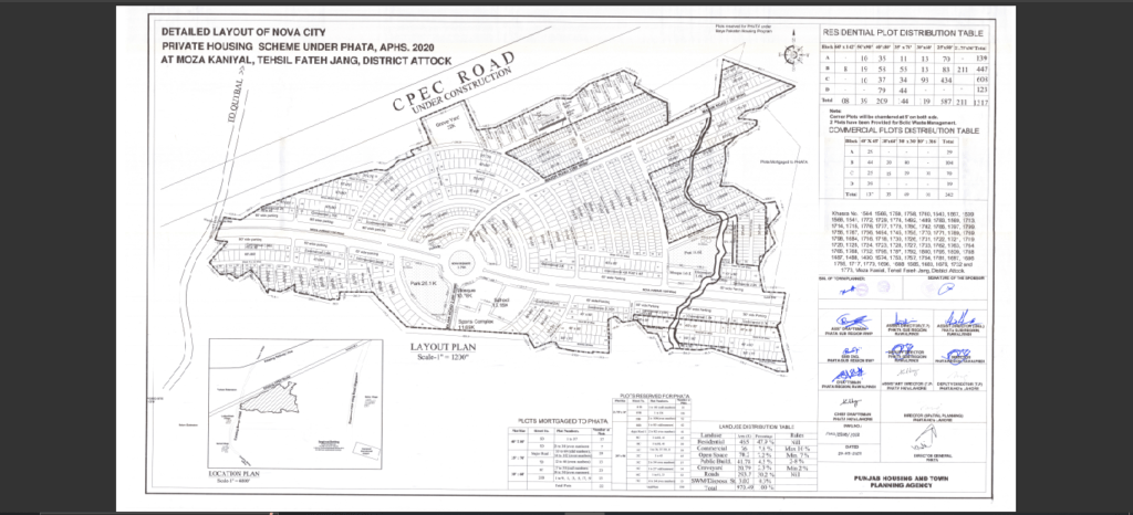 nova city islamabad master plan