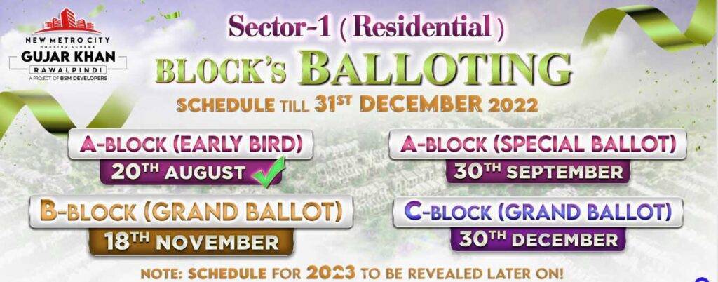 balloting schedule new metro city gujar khan