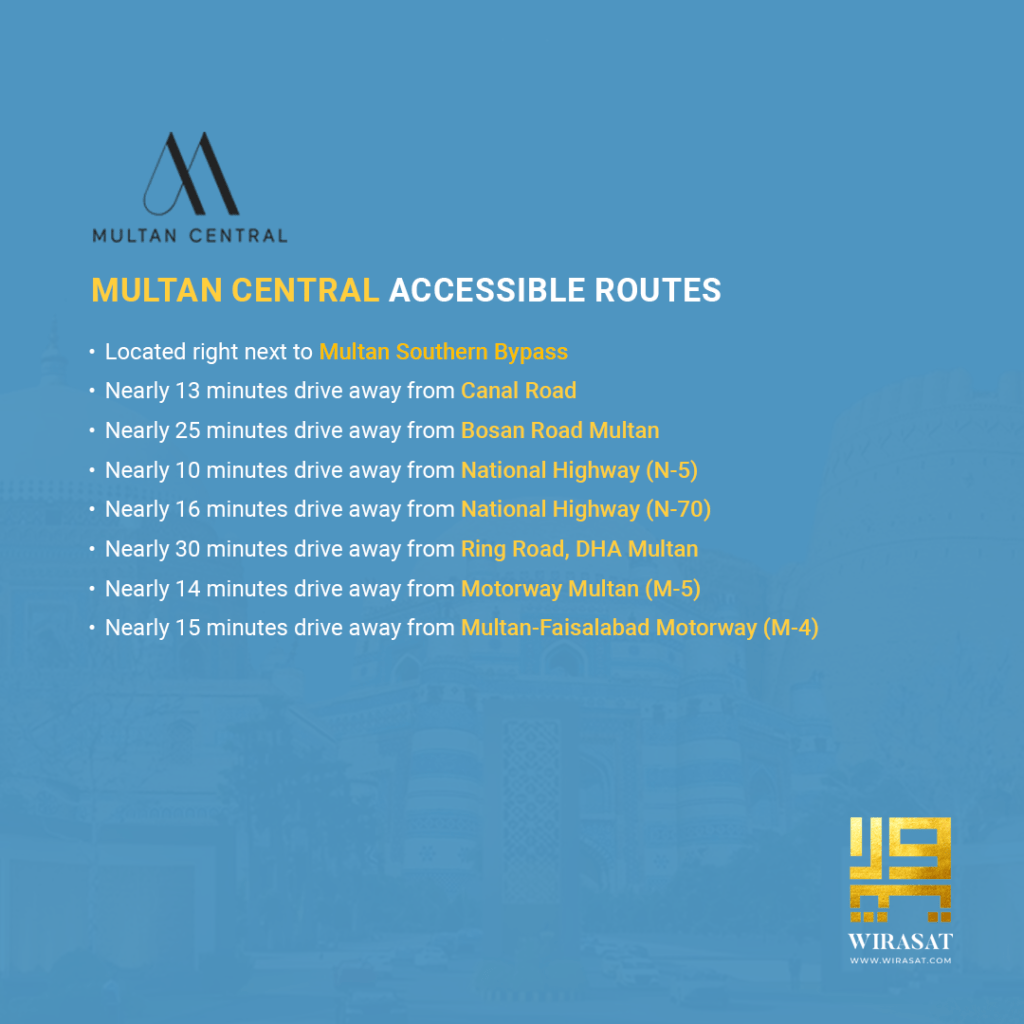 Multan Central access points including national highway, motorway multan, ring road