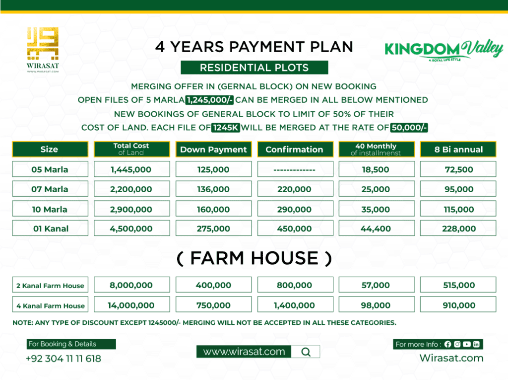 kingdom valley Residential Plots and Farmhouses 