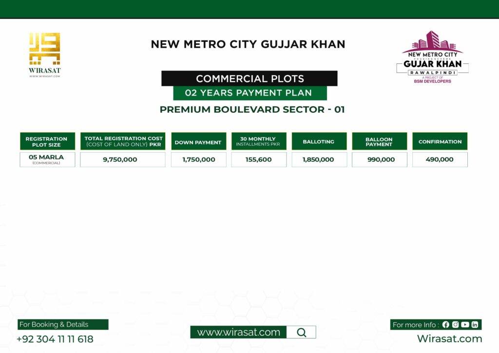 Prime Boulevard Commercial Payment Plan