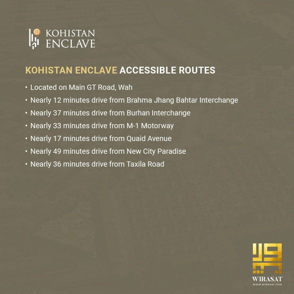 kohistan enclave access points including GT road wah, M-1,  Taxila road