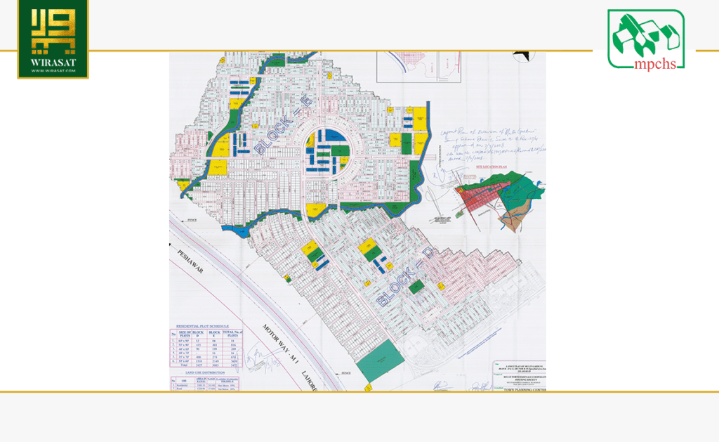 Multi Gardens Phase 2 Master Plan