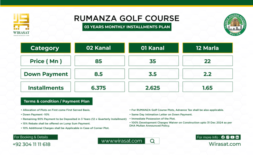 Rumanza Golf Course Payment Plan dha multan