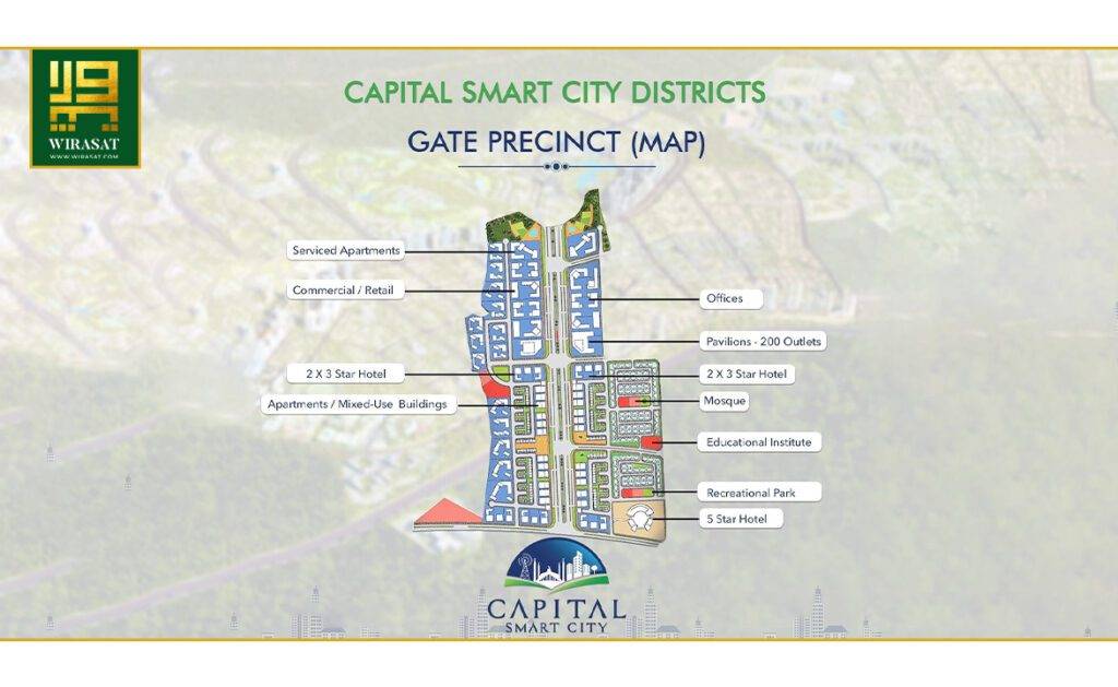 Divisions in Gate Precinct