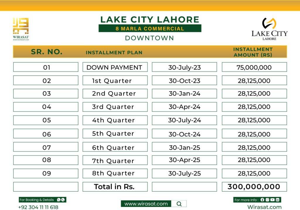 8 Marla Commercial Plots Downtown Lake City Payment Plan