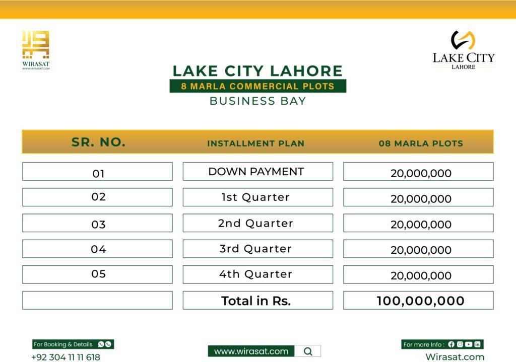 8 Marla Commercial Business Bay Lake City Payment Plan