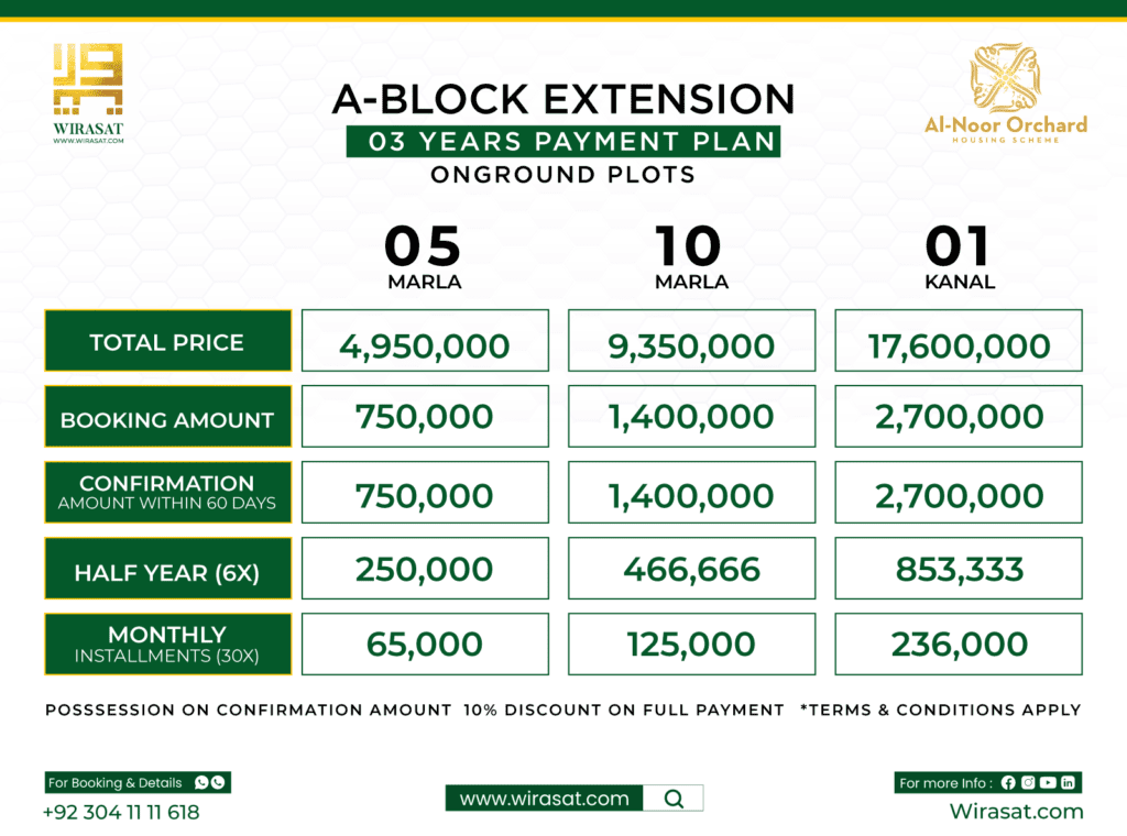 Al Noor Orchard A Block Extension Payment Plan