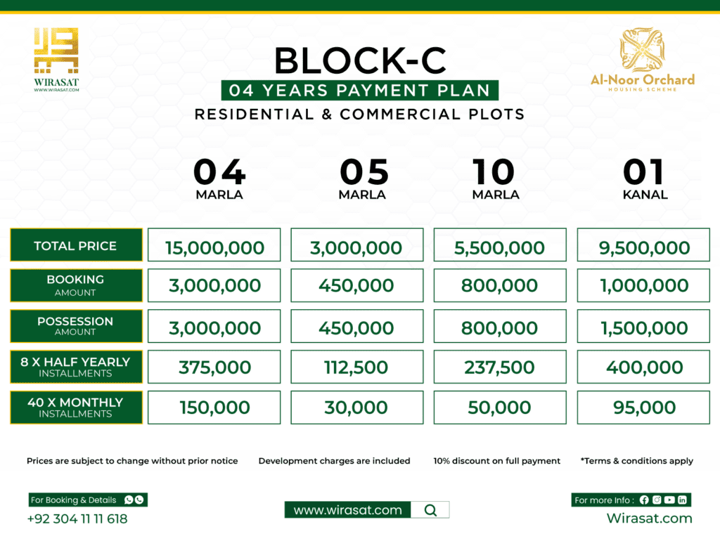 Al Noor Orchard C Block Payment Plan