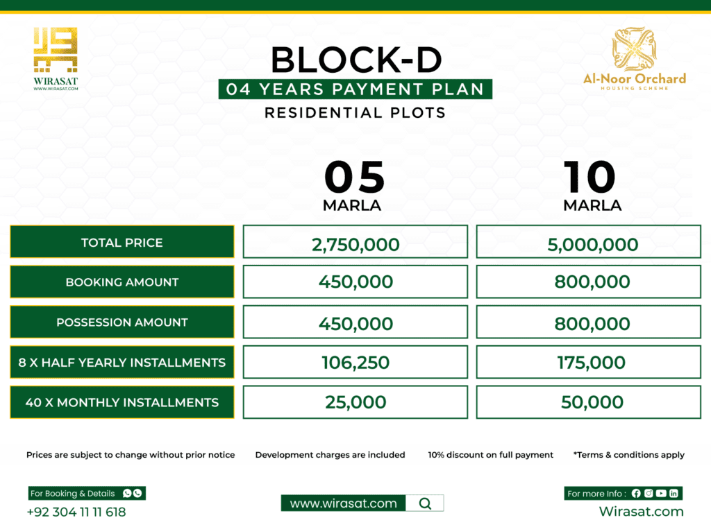 Al Noor Orchard D Block Payment Plan