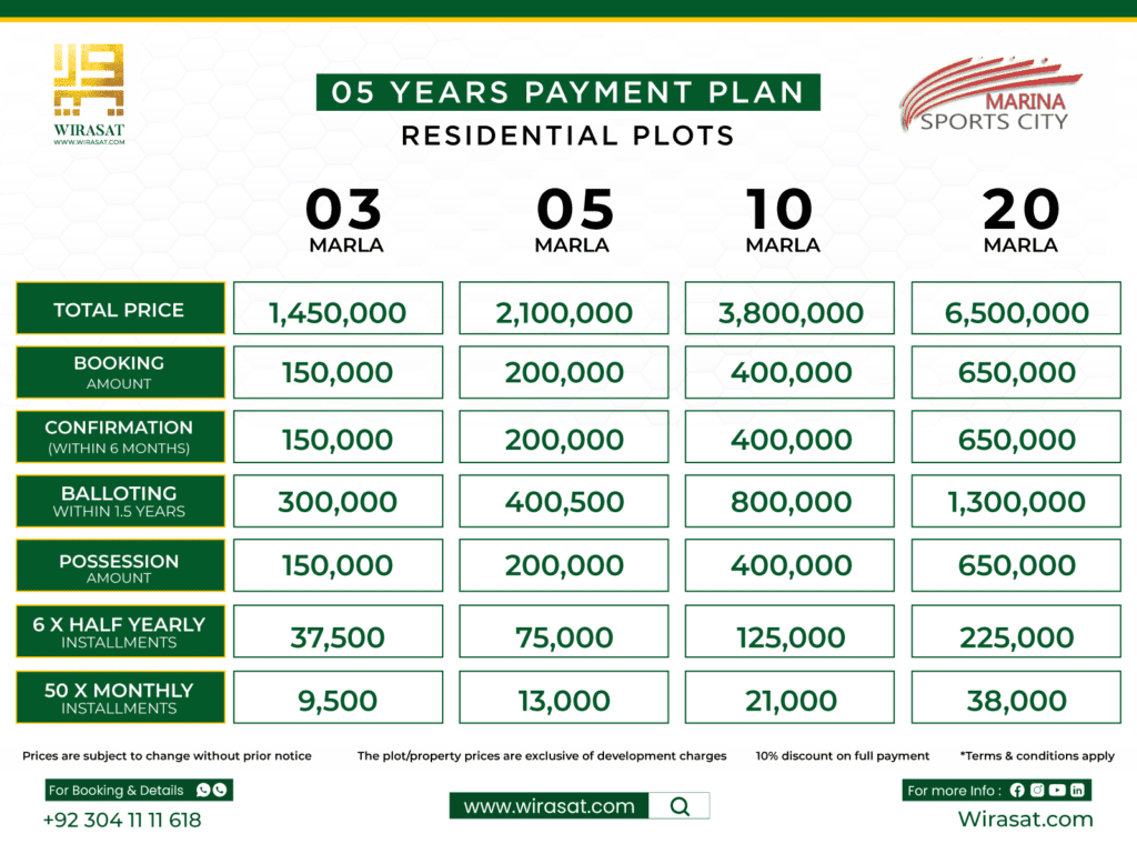 Marina Sports City Payment Plan