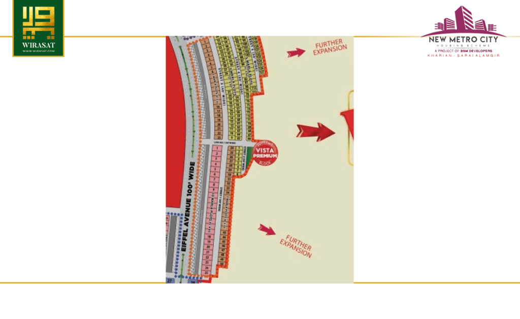 New Metro City Kharian Supreme Vista Premium Block layout map