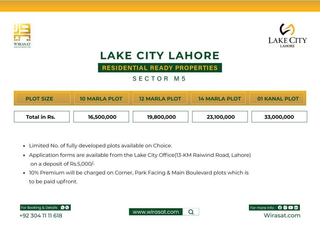 Lake City Lahore Sector M5 Payment Plan