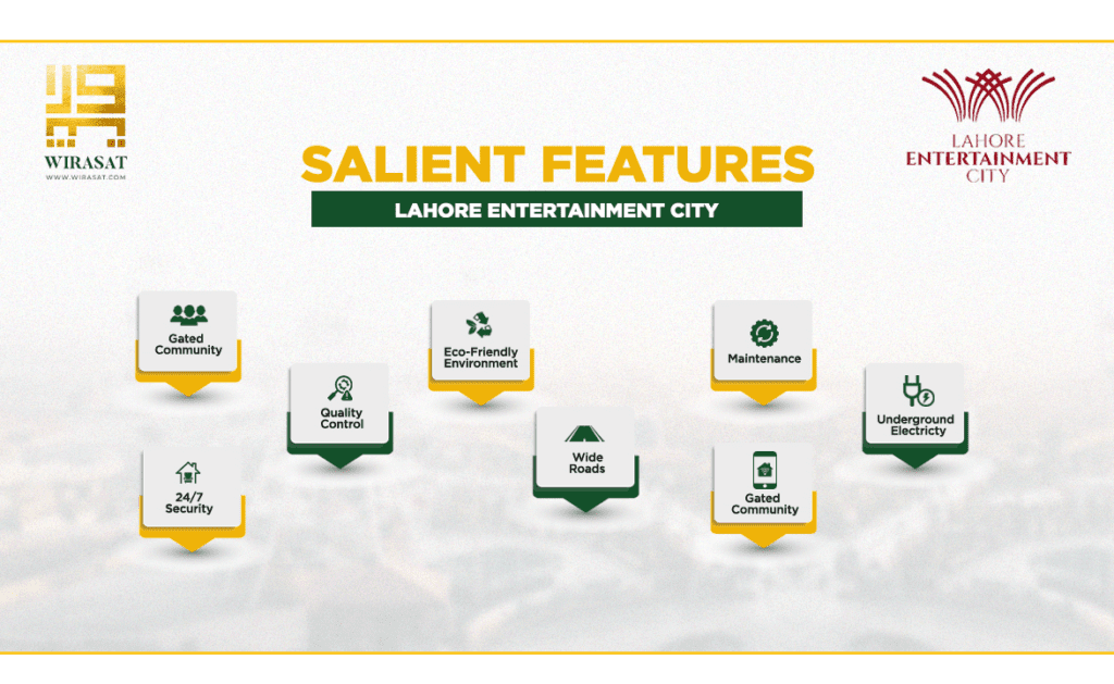 LEC salient features