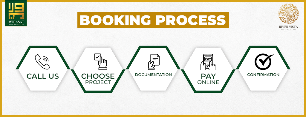 Booking Process River Vista