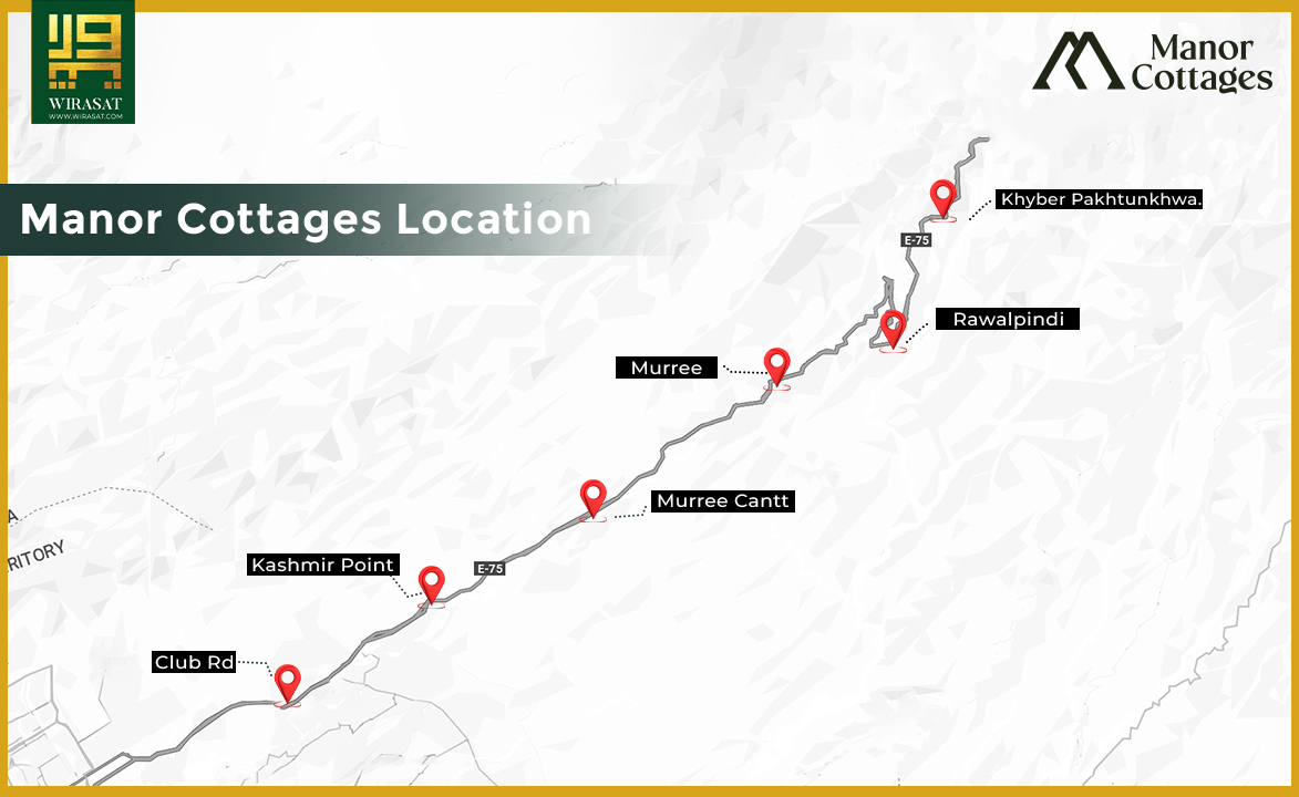 Manor Cottages Location